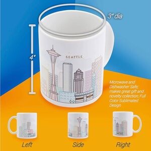 Urban Skyline White Mug